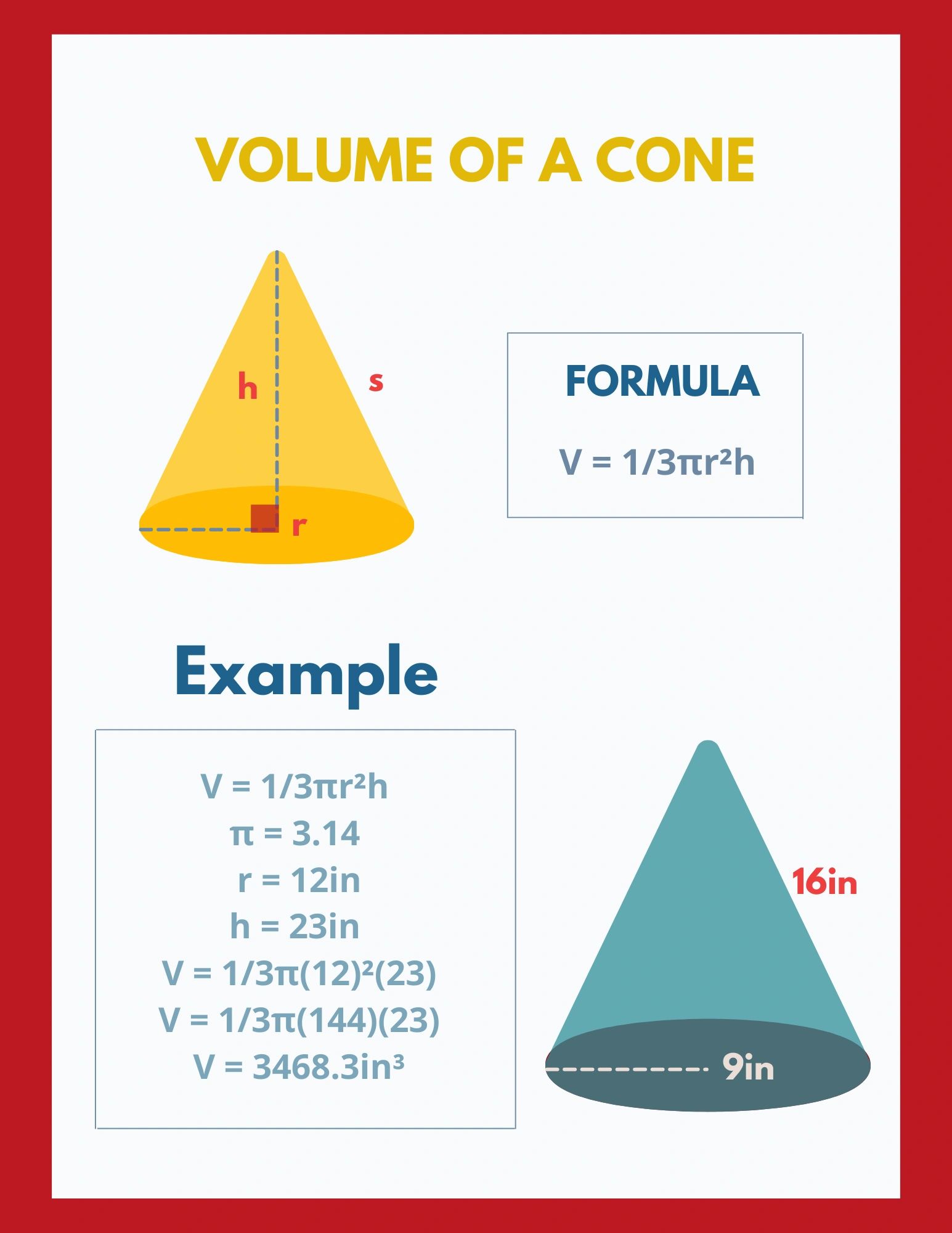 How to Find the Volume of a Cone